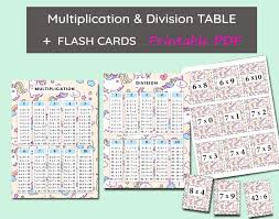 Multiplication Division Table Chart Unicorn Printable With Flash Cards Printable Times Table Chart Poster Home School Math Lesson Poster In 2020 Multiplication And Division Printable Flash Cards Printable Cards