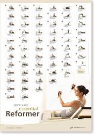 pilates posters buy online pilates reformer exercises