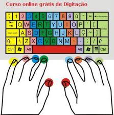 Pin By Maxi Lopezz On Tech Typing Hacks Simple Life Hacks Useful Life Hacks