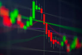 Candlestick Chart Vectors Photos And Psd Files Free Download