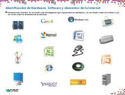 Crusigramas Del Computador Profesor De Informatica Laboratorio De Computacion Clases De Computacion