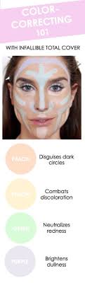 117 Best Color Correcting Images Skin Makeup Makeup Tips