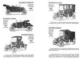 Image result for Science Technology Transportation History