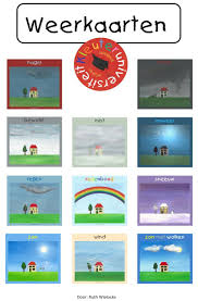 Weerkaarten Weer En Klimaat Schoolkinderen Peuter Kalender