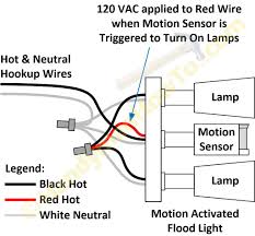 Motion Activated Floodlight Factory Wiring Diagram Jpg 1024 949 Motion Sensor Lights Motion Sensor Lights Outdoor Light Sensor