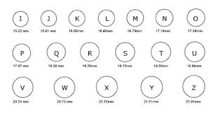 Male Ring Size Chart In Inches Ring Conversion Chart Letters