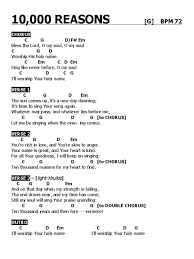 Pin On Music Makes The Heart Grow Fonder