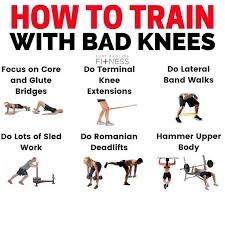Your Knees Are Problematic You Haven T Been Doing That Move A Majority Of The Chronic Knee Pains Experie Knee Strengthening Exercises Knee Exercises Bad Knees