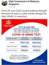 Prices Of Covid 19 Swab Tests When Singapore Atrium Sale Facebook