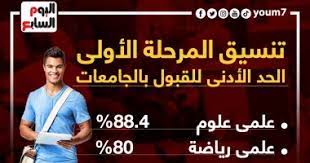 تنسيق كلية طب الإسكندرية 405 درجة. Xib2hcdq524jam