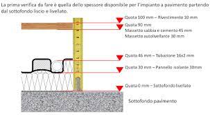 Dalle caratteristiche dei riscaldamenti a pavimento ai loro vantaggi, dai costi ai tempi di installazione fino ai miti da sfatare. Cappellotto Srl 11 Ho A Disposizione 10 Cm Di Spessore Disponibile Per Il Riscaldamento A Pavimento Che Pannello Devo Utilizzare