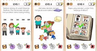 Pin Di Blog