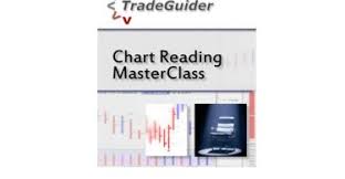 Download Steve Nison Candle Charting Essentials Beyond