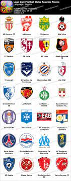 Maybe you would like to learn more about one of these? Anotando Futbol Futbol En Francia