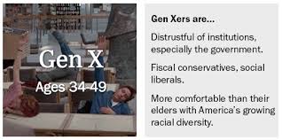 It generally consists of persons born in the 1960s and 1970s, although the exact dates of birth defining this age demographic are highly debated. Generation X America S Neglected Middle Child Pew Research Center