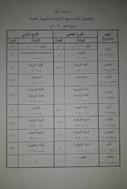 • ادريس العلاري جديد الفقر عيب. Ø¨Ø±Ù†Ø§Ù…Ø¬ ÙØ­Øµ Ø§Ù„Ø¨ÙƒØ§Ù„ÙˆØ±ÙŠØ§ Ø³ÙˆØ±ÙŠØ§ 2020 Ø¨Ø±Ù†Ø§Ù…Ø¬ Ø§Ù…ØªØ­Ø§Ù† Ø´Ù‡Ø§Ø¯ØªÙŠ Ø§Ù„Ø«Ø§Ù†ÙˆÙŠØ© Ø§Ù„Ø¹Ø§Ù…Ø© ÙˆØ§Ù„Ø´Ø±Ø¹ÙŠØ© ÙˆØ§Ù„Ù…Ù‡Ù†ÙŠØ© Ø¯ÙˆØ±Ø© 2020