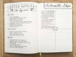 New Year New Bullet Journal Boho Berry Goals Bullet Journal Bullet Journal Bullet Journal Yearly