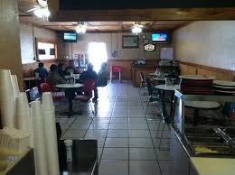 Recommended minimum amount of money for food (2400 calories, western food types). Where To Eat In The Burbs Mckinney Eater Dallas