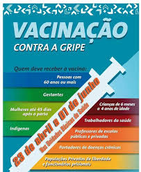 A organização mundial da saúde e a associação. Camara Municipal De Itabera Sp