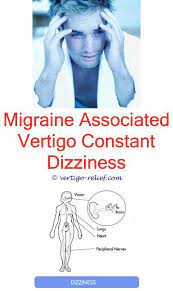 What Causes Vertigo And Dizziness Vertigo Symptoms For Over A Month How Do U Treat Vertigo Vertigo Relief Vertigo Treatment Tiredness Remedies Vertigo Causes