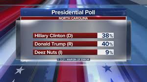 Deez Nuts Rising In Presidential Polls Youtube