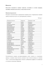 Раствор сероводорода в воде называется сероводородной кислотой. Strukturnye Formuly Kislot