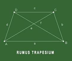 Keliling trapesium siku siku dengan sisi sisinya 4 cm, 10 cm, 8 cm, dan 10 cm ? Rumus Luas Trapesium Sembarang Siku Siku Dan Contoh Soal