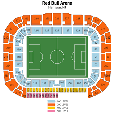 Mls All Star Game Vs Manchester United Fc July 27 Tickets