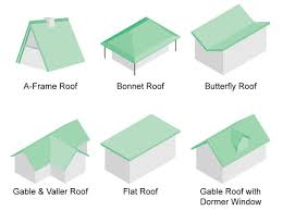 Home construction forum.i am in texas so snow is not a problem, this roof framing. 36 Types Of Roofs Styles For Houses Illustrated Roof Design Examples