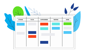 The Ultimate Guide To Kanban Projectmanager Com