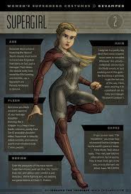 See more ideas about tg transformation comics, tg transformation, tg captions. Female Superhero Costumes Given Practical Redesigns Super Hero Costumes Superhero Costumes Female Female Superhero