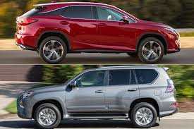 2019 lexus rx vs 2019 lexus gx whats the difference