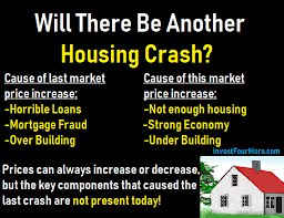 Going into the housing market crash of 2008, mortgage delinquencies and foreclosures were soaring all across the u.s. Will There Be Another Housing Market Crash Invest Four More