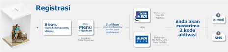 Lalu pilih klikbca dan klik login. Cara Registrasi Aktivasi