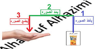 بيكس بكس هو برنامج يعتمد على استخدام الصور للتواصل و زيادة مفردات و جمل الطفل الذي يتحدث و تساعده على الترميز و playing cards cards