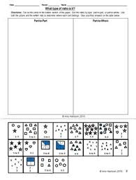 Pin On 6th Grade Math Teacher Resources