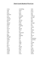 36 weeks of spelling lists, and covers sight words, academic words, and 1st grade level appropriate patterns for words, focusing on word families, prefixes/suffixes, and word roots/origins. Spelling Worksheets For Grade 5 Along With Worksheets 43 Re Mendations 8th Grade Math Worksh In 2021 Third Grade Spelling Words 3rd Grade Spelling Words Grade Spelling