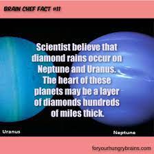 Scientists Believe That Diamond Rains Occur On Neptune And Uranus The Heart Of These Planets May Be A Layer Of Diamonds Hun Science Facts Planet Project Facts