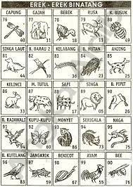 Kode alam mimpi menggendong anjing. 67 Kompilasi Gambar Anjing Erek Erek Terbaru Wallpaper Hd