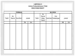 Xlupe doa yg same utk. Buku Panjar Wang Runcit