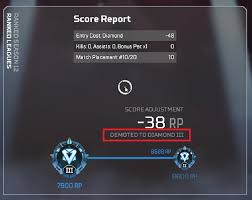 Here'S What'S Going On With Your Overwatch 2 Rank