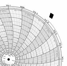 Honeywell 12061 Ink Writing Circular Chart
