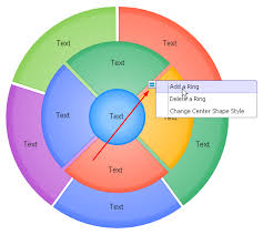 28 Veritable Circular Chart Maker