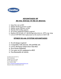 Comstar International Inc