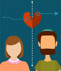 The obligation arises from the divorce law or family law of each country. 5 Misconceptions About Divorce In Malaysia Tyh Co Affordable Divorce Family Law Firm Kl Selangor