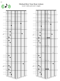 And it is right here that we come at your service, providing you with a bunch of easy kalimba tabs and chords which you can master effortlessly within minutes. Kalimba Magic 44 Beginner Songs For The 17 Note Kalimba In C