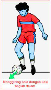 Maybe you would like to learn more about one of these? Variasi Menggiring Mengumpan Menembak Dan Menghentikan Bola Dalam Permainan Sepak Bola