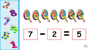 Latihan ini untuk kenal tolak pecahan dan murid yang boleh akan beri jawapan bentuk termudah. Operasi Tolak Ayat Matematik Youtube