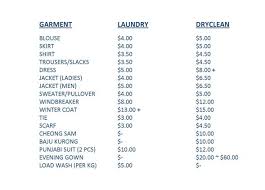 House Cleaning: House Cleaning Services Price List via Relatably.com