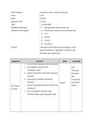 Learn vocabulary, terms and more with flashcards, games and other study tools. Rph 1 2 2 Keselamatan Perkebunan Pdf